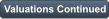 Valuations Continued